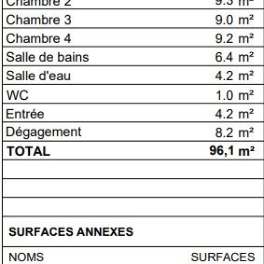  Annonces ARGENTEUIL : Appartement | MEUDON (92190) | 96 m2 | 594 000 € 